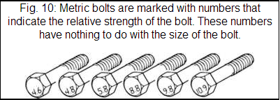 Metric Bolts marked with Numbers to Indicate their Relative strength